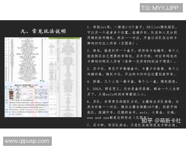 篮球新手必看：全面提升个人能力的实用入门指南与技巧分享