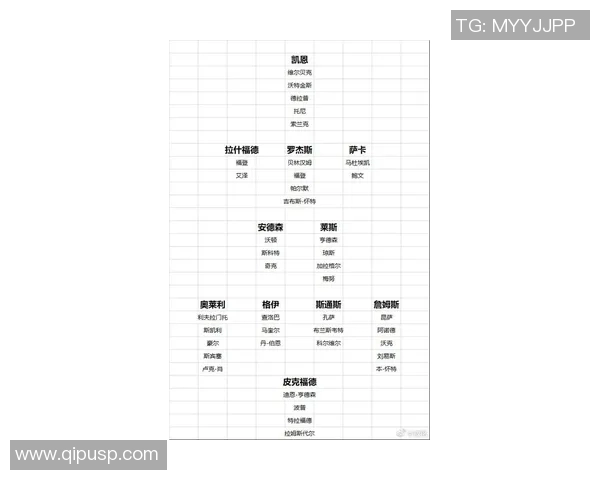 2023年英国足球明星推荐名单及其精彩表现分析