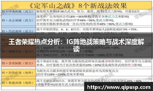 bwin必赢国际