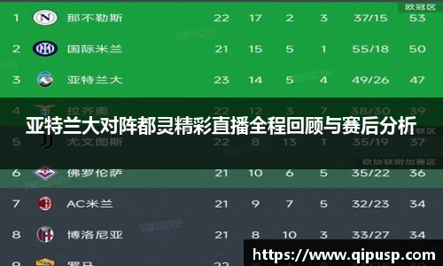 亚特兰大对阵都灵精彩直播全程回顾与赛后分析