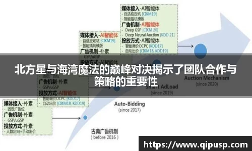 bwin必赢国际
