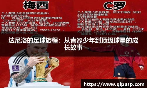 达尼洛的足球旅程：从青涩少年到顶级球星的成长故事