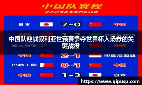 中国队迎战叙利亚世预赛争夺世界杯入场券的关键战役